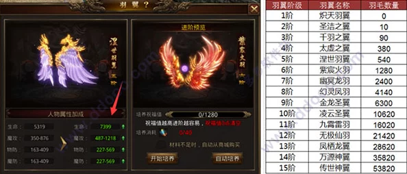 探秘龙腾传世:五行系统的作用与实战价值,全方位攻略助你高效收集五行碎片 探秘龙腾传世:五行系统的作用与实战价值,全方位攻略助你高效收集五行碎片