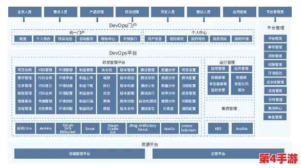 404黄台软件平台：全新功能上线，助力用户提升工作效率与数据管理能力，开启智能化办公新时代