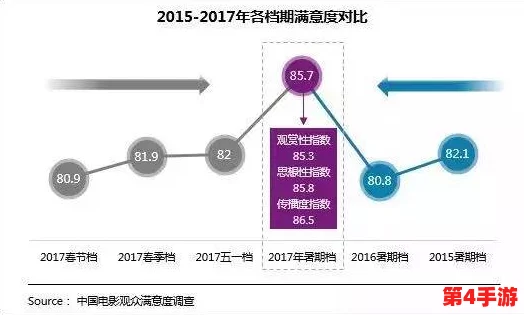 AABB与AAA的区别电影：深入分析两种叙事结构对观众体验的影响