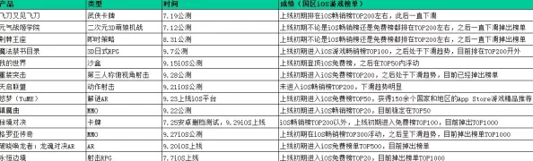探索元气战姬学院:动态操作策略与技能连携的深度玩法剖析 探索元气战姬学院:动态操作策略与技能连携的深度玩法剖析
