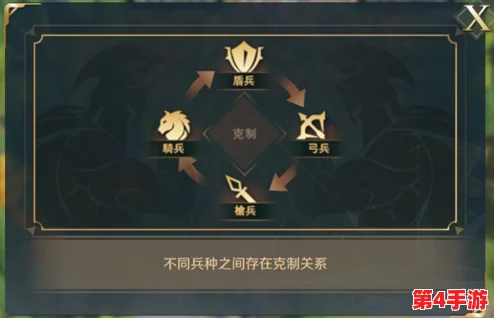 重塑战争策略巅峰:英雄无敌纪元中兵团与法术免伤机制实战效能深度剖析与应用策略 重塑战争策略巅峰:英雄无敌纪元中兵团与法术免伤机制实战效能深度剖析与应用策略