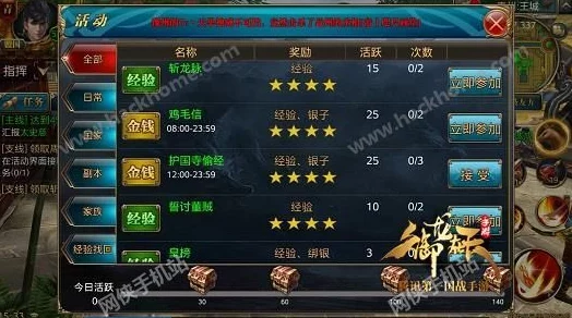 御龙在天手游战力飞跃秘籍:军衔与称号系统全面探索与优化指南 御龙在天手游战力飞跃秘籍:军衔与称号系统全面探索与优化指南