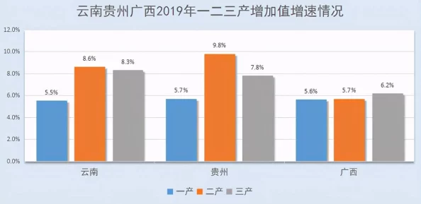 亚洲一产区和二产区的区别:从资源分布、经济发展到产业结构,全面解析两者的特点与影响因素 亚洲一产区和二产区的区别:从资源分布、经济发展到产业结构,全面解析两者的特点与影响因素