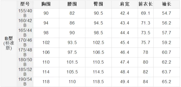 欧洲码欧洲尺码m高清:网友热议如何选择合适的尺码,分享个人经验与建议,引发广泛讨论和关注 欧洲码欧洲尺码m高清:网友热议如何选择合适的尺码,分享个人经验与建议,引发广泛讨论和关注