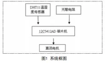 优质jy收集系统苏沫沫:深入解析其工作原理及应用场景,助力数据采集和处理的效率提升 优质jy收集系统苏沫沫:深入解析其工作原理及应用场景,助力数据采集和处理的效率提升