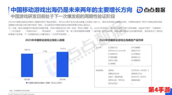 日本一区免费：网友热议这一政策对游戏产业的影响与未来发展方向，期待更多优惠措施出台