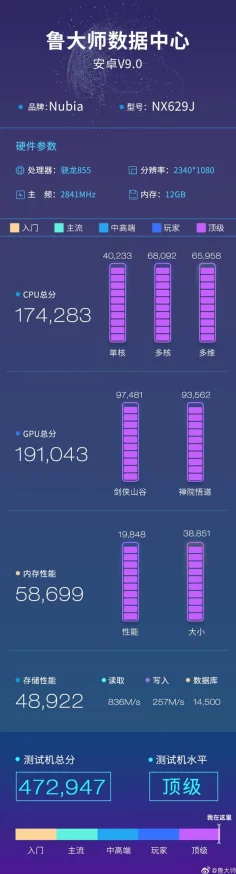 鲁大师影视：网友热议其内容质量与用户体验，纷纷表达对平台未来发展的期待与建议