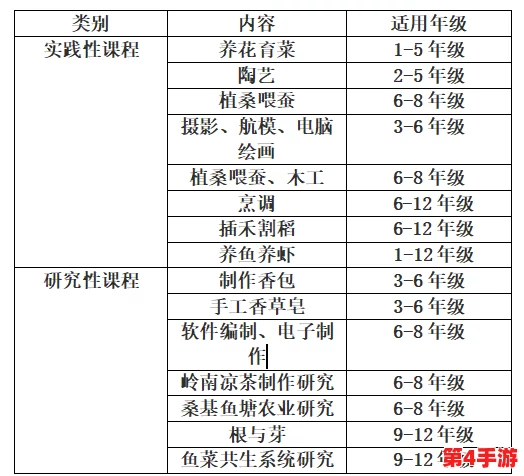 丰年经继拇中文2特色功能:多语种支持、智能纠错、个性化学习路径以及丰富的词汇和语法练习 丰年经继拇中文2特色功能:多语种支持、智能纠错、个性化学习路径以及丰富的词汇和语法练习