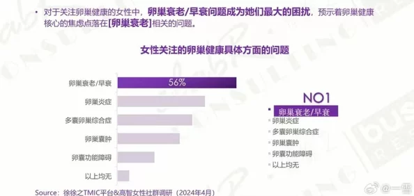 男生和女生一起查查查带疼痛应用,网友看法:这种应用能否真正帮助缓解痛感?使用体验如何? 男生和女生一起查查查带疼痛应用,网友看法:这种应用能否真正帮助缓解痛感?使用体验如何?