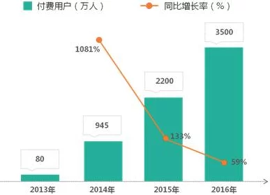 1免费版:新功能解析与用户体验提升,全面解读其对行业的影响及未来发展趋势 1免费版:新功能解析与用户体验提升,全面解读其对行业的影响及未来发展趋势