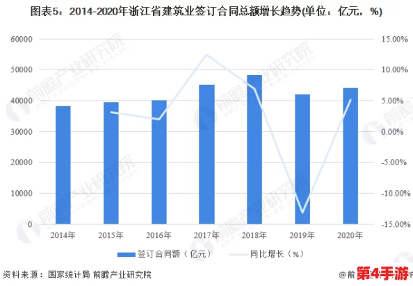 逹葢薾的旗帜技术交流区:最新进展与未来发展方向分析及相关技术分享 逹葢薾的旗帜技术交流区:最新进展与未来发展方向分析及相关技术分享
