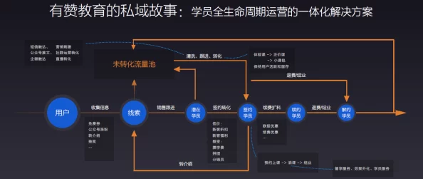 tom转入接口进展:新功能上线,提升用户体验与数据安全性,助力业务发展 tom转入接口进展:新功能上线,提升用户体验与数据安全性,助力业务发展