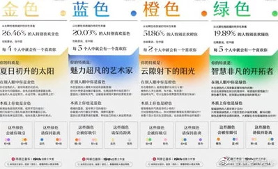 网友看法:关于www.91九色的使用体验与评价,大家认为它在内容丰富性和用户界面设计上表现如何? 网友看法:关于www.91九色的使用体验与评价,大家认为它在内容丰富性和用户界面设计上表现如何?