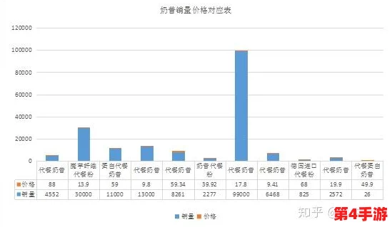 91精产国品一二三产区粉粉,网友热议:品质与价格的平衡如何实现?各地特色产品能否打破市场壁垒? 91精产国品一二三产区粉粉,网友热议:品质与价格的平衡如何实现?各地特色产品能否打破市场壁垒?