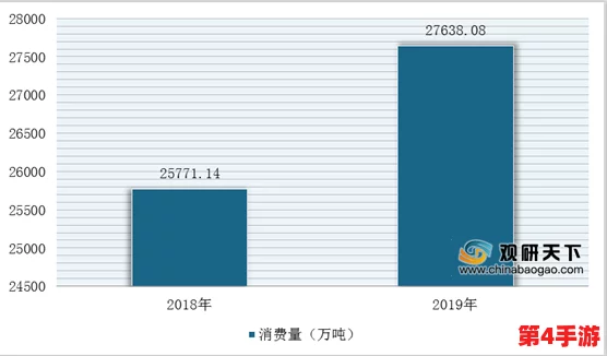国产一卡2卡三卡4卡芒果在市场上取得了显著进展,消费者反馈积极,销量持续攀升 国产一卡2卡三卡4卡芒果在市场上取得了显著进展,消费者反馈积极,销量持续攀升
