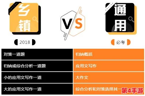 无人区码卡二卡三卡的区别及其在不同场景下的应用分析与使用建议