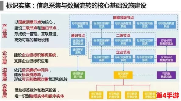 国精产品w灬源码1h855.c:深入解析其功能与应用,助力行业发展新机遇 国精产品w灬源码1h855.c:深入解析其功能与应用,助力行业发展新机遇