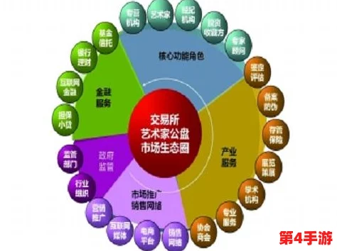 红桃国产黄色：解析其生态特性、市场需求及对农业可持续发展的影响