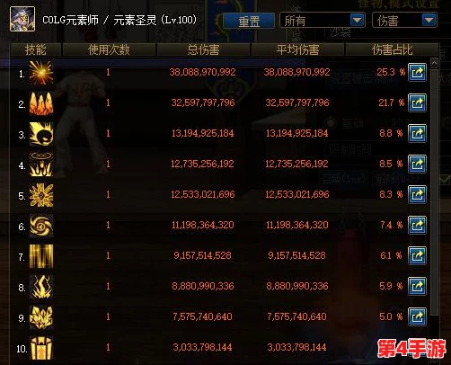 匠心独运:探索炼金术与魔法融合,自制木棉精髓魔杖工艺秘籍 匠心独运:探索炼金术与魔法融合,自制木棉精髓魔杖工艺秘籍