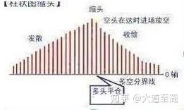 日本一线和三线的生活成本对比:网友热议大城市与小城镇的消费差异及其影响因素 日本一线和三线的生活成本对比:网友热议大城市与小城镇的消费差异及其影响因素