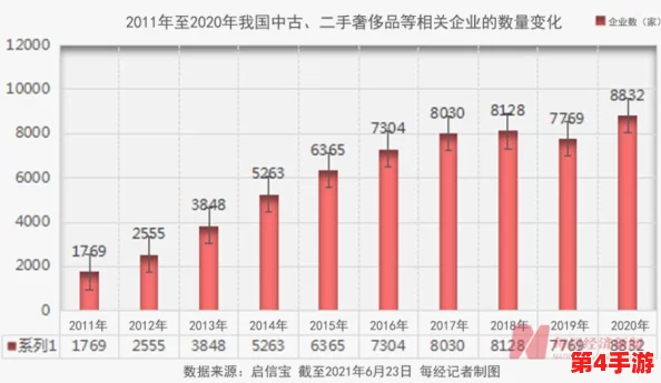 奢华之选1v2：探讨奢侈品市场的演变与消费趋势，揭示奢华背后的品牌战略与文化影响