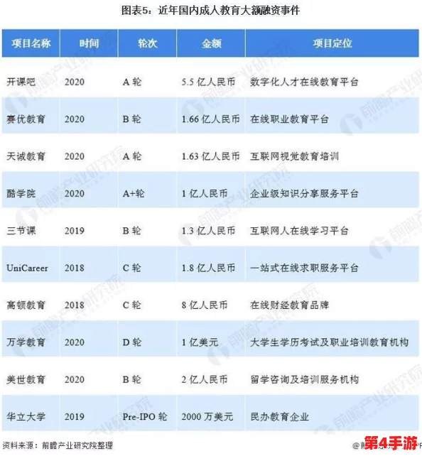 成人榴莲视频:最新动态与行业发展趋势分析,探讨其对市场的影响及未来前景 成人榴莲视频:最新动态与行业发展趋势分析,探讨其对市场的影响及未来前景