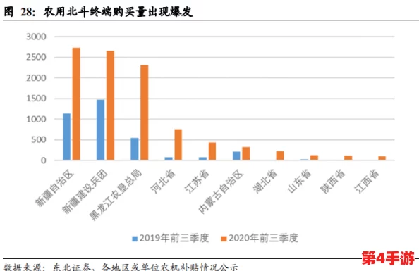 美国XXXX69:最新进展揭示了该项目在技术创新和市场应用方面的重要突破与未来发展方向 美国XXXX69:最新进展揭示了该项目在技术创新和市场应用方面的重要突破与未来发展方向