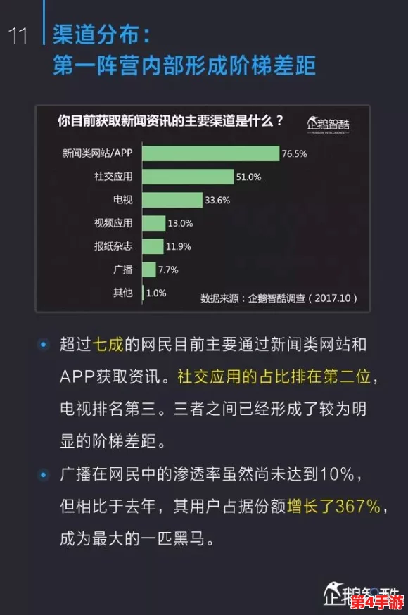 四虎最新网名更新：涵盖新兴网络文化与社交平台趋势的全面分析与深度解读