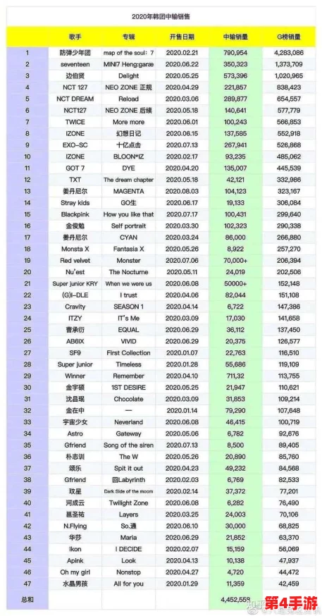 欧美mv日韩mv国产mv:不同文化背景下音乐视频的艺术表现与流行趋势分析 欧美mv日韩mv国产mv:不同文化背景下音乐视频的艺术表现与流行趋势分析