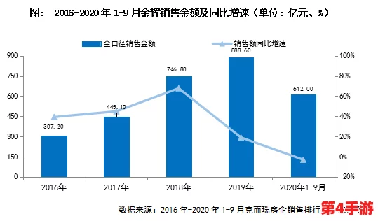 麻花传md01651:最新进展揭示了项目的关键里程碑与未来发展方向,值得关注的动态不断涌现 麻花传md01651:最新进展揭示了项目的关键里程碑与未来发展方向,值得关注的动态不断涌现