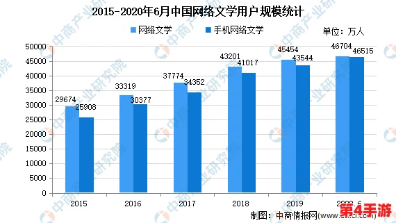 涩涩屋官网:探讨其在当代网络文化中的影响与发展趋势,分析用户体验与内容创作的多样性 涩涩屋官网:探讨其在当代网络文化中的影响与发展趋势,分析用户体验与内容创作的多样性