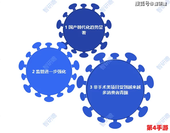 精品欧洲一码二码：深入分析其在现代博彩市场中的发展趋势与影响因素