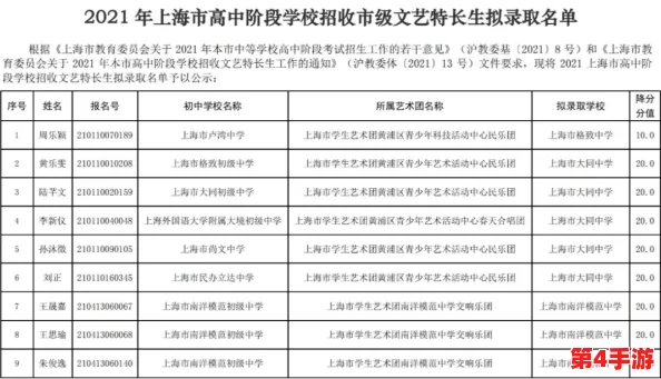 2024年热门趋势:18人口工彩画免费,助力艺术爱好者创作新风潮 2024年热门趋势:18人口工彩画免费,助力艺术爱好者创作新风潮