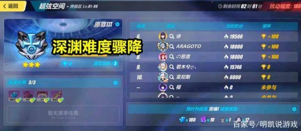 崩坏3平民玩家策略指南:高效组建阵容,轻松驾驭驱魔22级暴徒Boss挑战 崩坏3平民玩家策略指南:高效组建阵容,轻松驾驭驱魔22级暴徒Boss挑战