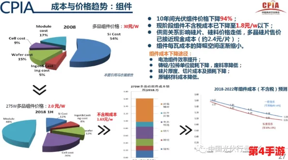 深入分析久久国产热的形成机制及其在现代工业中的应用前景与挑战