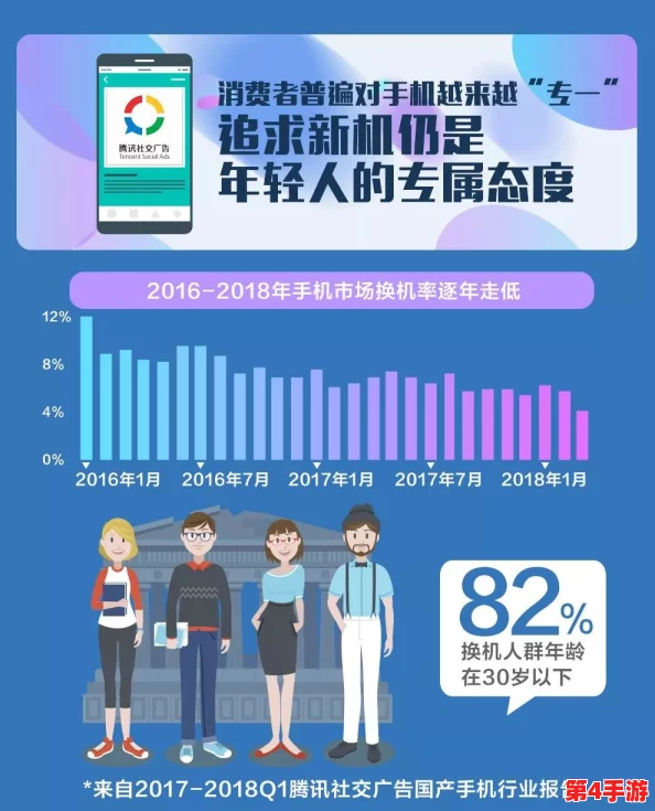 黑抖社:在数字时代如何影响青少年心理健康与社交行为的研究与分析 黑抖社:在数字时代如何影响青少年心理健康与社交行为的研究与分析