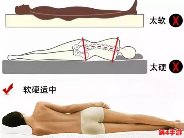 男孩命根子一边硬硬的还通，关于青春期身体变化与性健康的重要性与影响分析