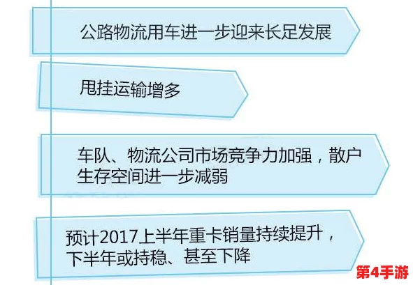 稀缺资料小车拉大马:如何在资源有限的情况下实现高效运输与物流管理的创新策略分析 稀缺资料小车拉大马:如何在资源有限的情况下实现高效运输与物流管理的创新策略分析