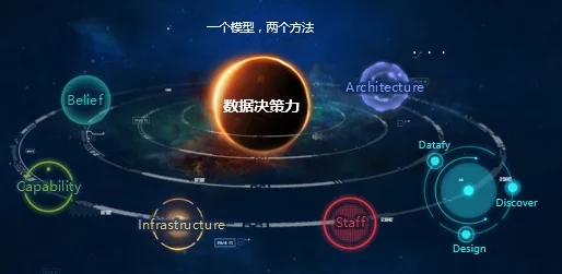 权力乐章：联盟策略系统全方位功能探索与实战应用指南