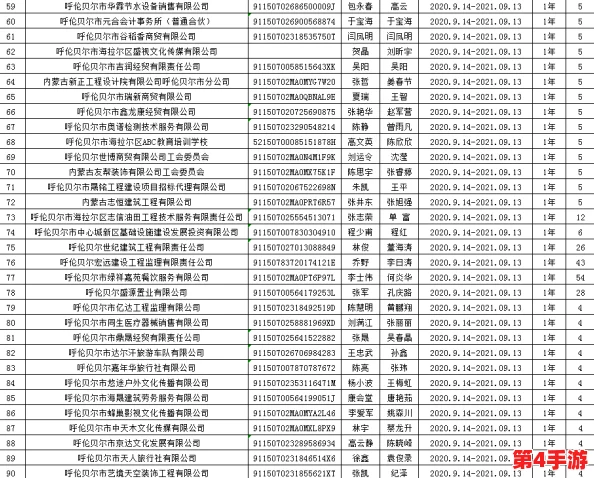 绝区零简组队:如何在复杂环境中高效协作与团队建设的研究与实践分析 绝区零简组队:如何在复杂环境中高效协作与团队建设的研究与实践分析