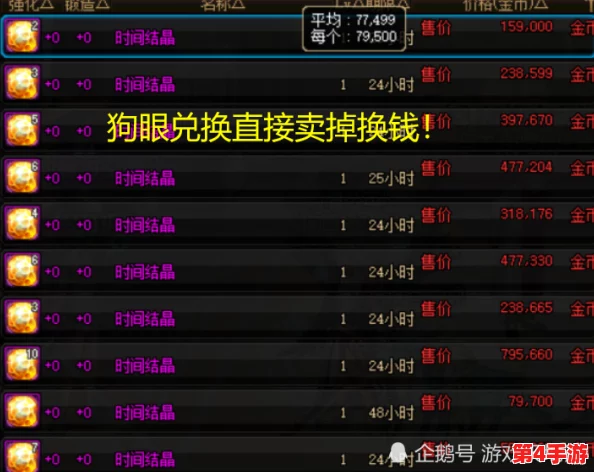 2024pk关关张顶配:了解顶级配置对游戏性能的影响与玩家体验的重要性分析 2024pk关关张顶配:了解顶级配置对游戏性能的影响与玩家体验的重要性分析