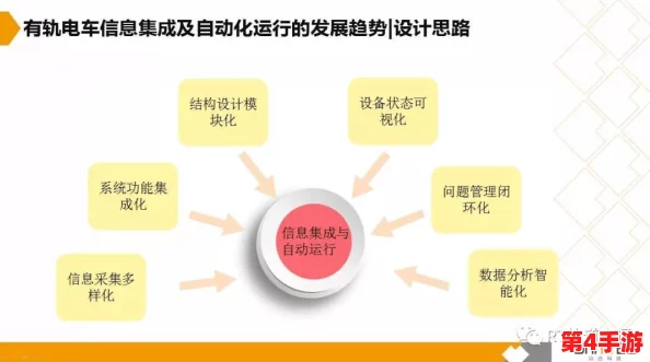 暴力噪x7x7暴力噪怎么解决？深入分析暴力噪产生原因及有效的解决方法与预防措施