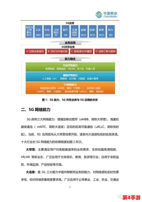 软件操控在现代信息技术中的应用与发展:从基础理论到实际案例分析的全面研究 软件操控在现代信息技术中的应用与发展:从基础理论到实际案例分析的全面研究