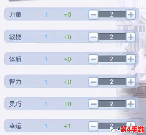 仙境传说RO手游:服事系职业吟唱效率优化策略与精准时间计算公式全揭秘 仙境传说RO手游:服事系职业吟唱效率优化策略与精准时间计算公式全揭秘