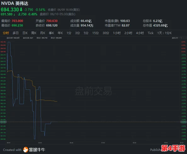 打扑克不盖被子看得一清二楚:深入解析扑克游戏中的心理战术和技巧展示 打扑克不盖被子看得一清二楚:深入解析扑克游戏中的心理战术和技巧展示