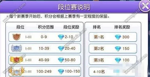 贪吃蛇大作战:解锁限时模式高分秘籍,攀登排行榜巅峰策略全攻略 贪吃蛇大作战:解锁限时模式高分秘籍,攀登排行榜巅峰策略全攻略