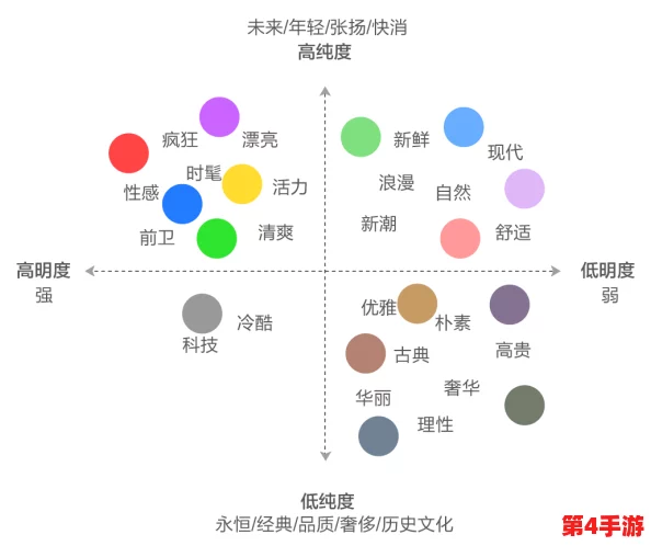 色77777:探讨颜色在文化与情感中的多重意义及其对人类心理的深远影响 色77777:探讨颜色在文化与情感中的多重意义及其对人类心理的深远影响