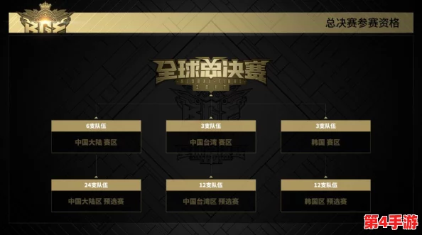 解锁球球大作战木箱宝藏：高效开启策略与技巧全攻略分享