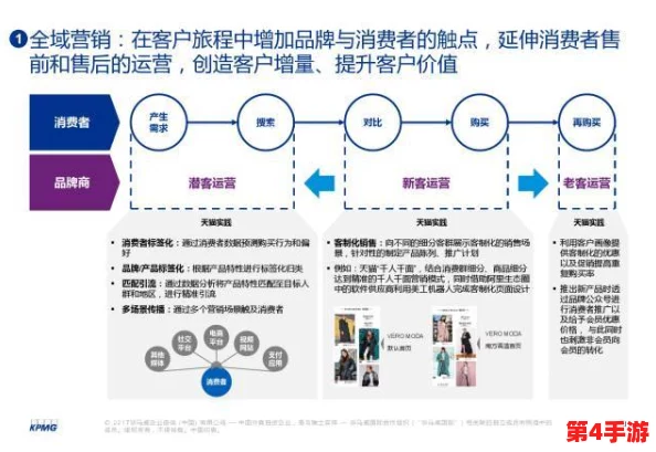 蜜芽miya新选址：深入分析蜜芽品牌发展战略与市场机遇的多维度探讨