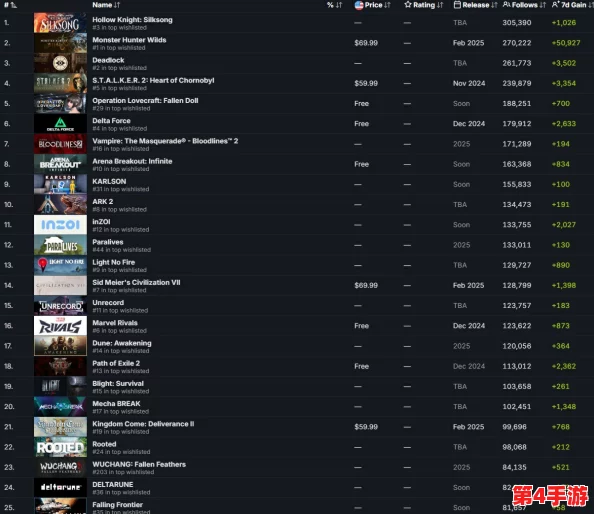 穿越火线口令码2024:最新游戏更新与玩家反馈分析及其对游戏体验的影响研究 穿越火线口令码2024:最新游戏更新与玩家反馈分析及其对游戏体验的影响研究